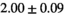 urn:x-wiley:07403194:media:mrm28773:mrm28773-math-0344