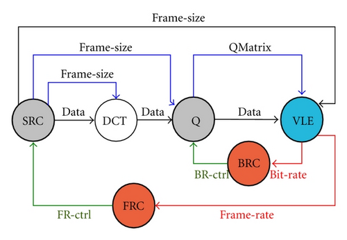 Details are in the caption following the image
