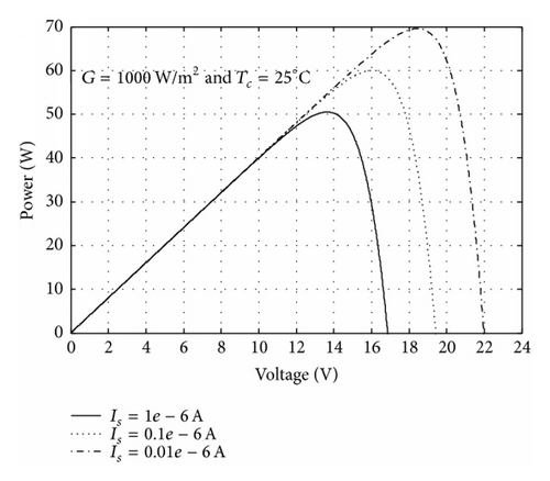 Details are in the caption following the image
