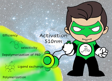 Reactivity and Selectivity in Ruthenium Sulfur-Chelated Diiodo Catalysts