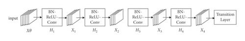 Details are in the caption following the image