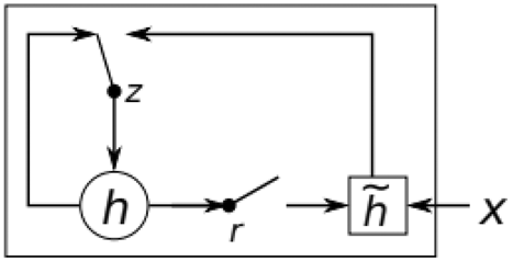 Details are in the caption following the image