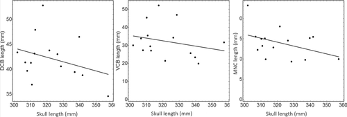 Details are in the caption following the image