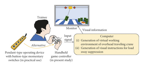 Details are in the caption following the image Details are in the caption following the image
