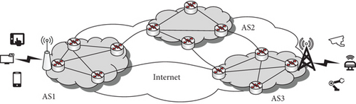 Details are in the caption following the image
