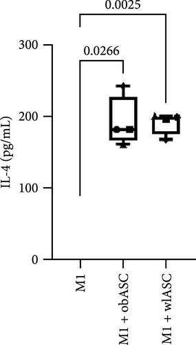 Details are in the caption following the image