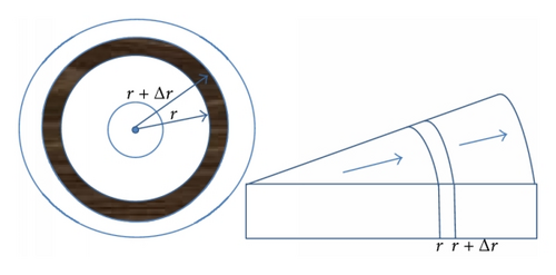 Details are in the caption following the image