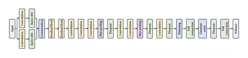 Details are in the caption following the image Details are in the caption following the image