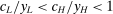 urn:x-wiley:00129682:media:ecta200450:ecta200450-math-0464