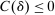 urn:x-wiley:00129682:media:ecta200449:ecta200449-math-0852