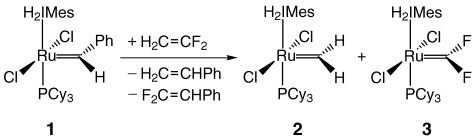 Olefin Metathesis with 1,1-Difluoroethylene