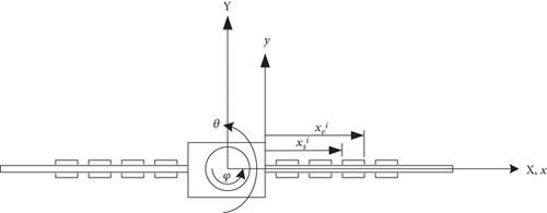 Details are in the caption following the image