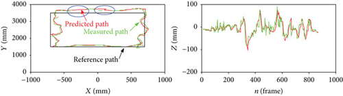 Details are in the caption following the image Details are in the caption following the image