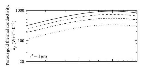 Details are in the caption following the image