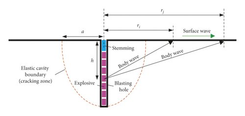 Details are in the caption following the image
