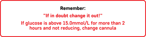 Details are in the caption following the image