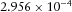 urn:x-wiley:00168025:media:gpr12766:gpr12766-math-0237