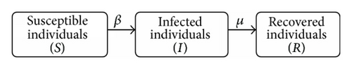 Details are in the caption following the image