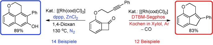 Divergent Syntheses of Fused β-Naphthol and Indene Scaffolds by Rhodium-Catalyzed Direct and Decarbonylative Alkyne–Benzocyclobutenone Couplings
