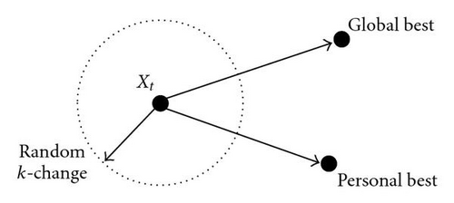Details are in the caption following the image