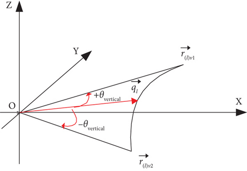 Details are in the caption following the image
