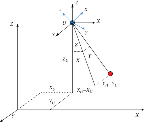 Details are in the caption following the image Details are in the caption following the image