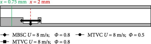 Details are in the caption following the image