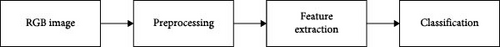 Details are in the caption following the image