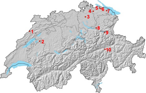 Details are in the caption following the image Details are in the caption following the image