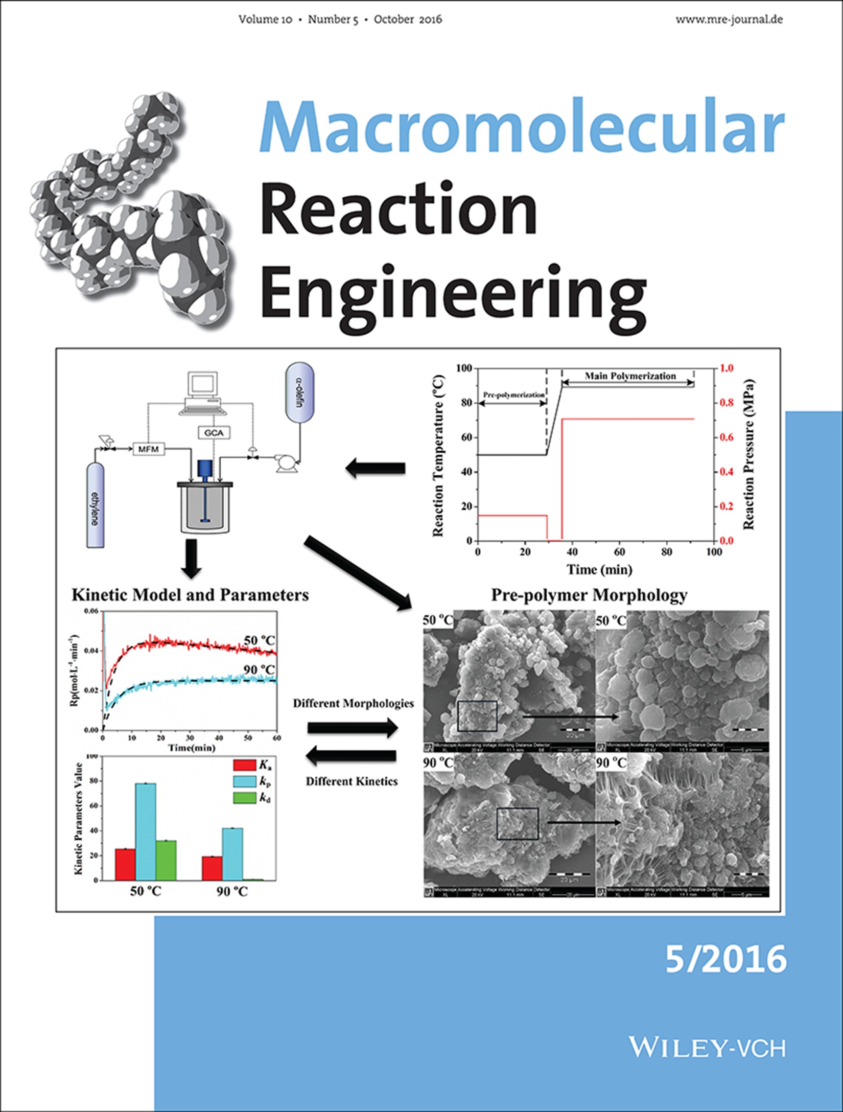 Macromol. React. Eng. 5/2016 Volume 10 Issue 5, 2016