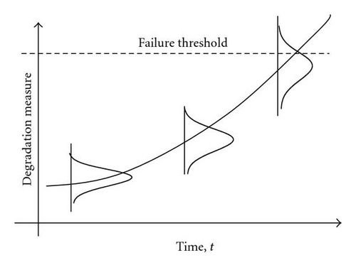 Details are in the caption following the image
