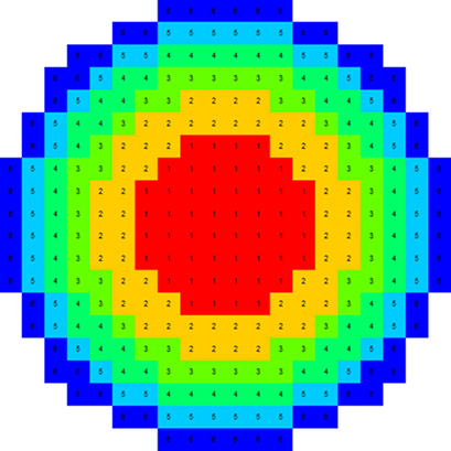 Mixing of Oil in Water Through Electrical Resistance Tomography and Response Surface Methodology