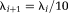 urn:x-wiley:07403194:media:mrm26840:mrm26840-math-0035