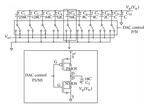 Details are in the caption following the image Details are in the caption following the image