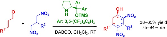 How to Make Five Contiguous Stereocenters in One Reaction: Asymmetric Organocatalytic Synthesis of Pentasubstituted Cyclohexanes