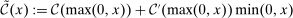 urn:x-wiley:00129682:media:ecta200478:ecta200478-math-0269