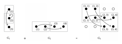 Details are in the caption following the image Details are in the caption following the image