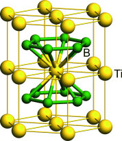 All-Boron Planar B6 Ring in the Solid-State Phase Ti7Rh4Ir2B8