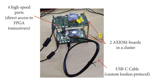 Details are in the caption following the image Details are in the caption following the image