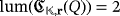 urn:x-wiley:cmm4:media:cmm41019:cmm41019-math-0121