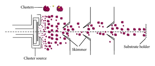 Details are in the caption following the image
