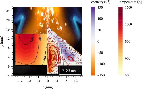 Details are in the caption following the image Details are in the caption following the image