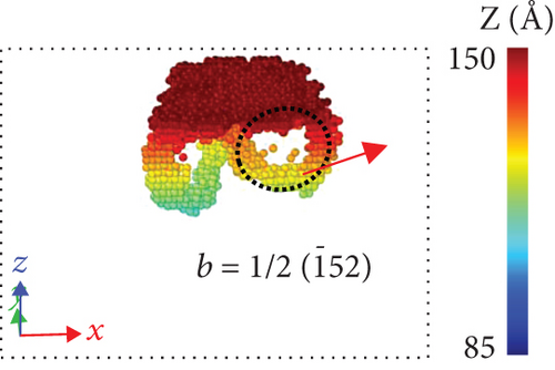 Details are in the caption following the image Details are in the caption following the image