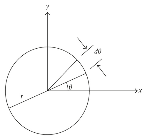 Details are in the caption following the image