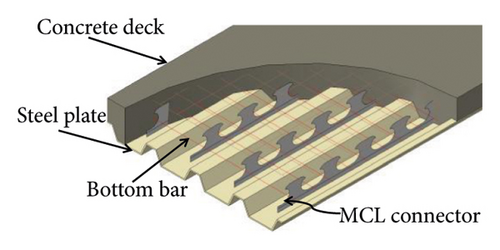 Details are in the caption following the image Details are in the caption following the image