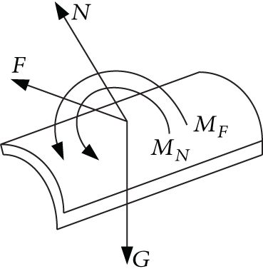 Details are in the caption following the image