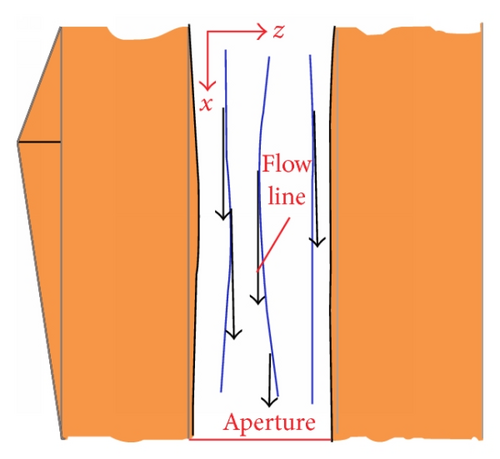 Details are in the caption following the image
