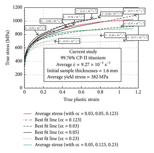 Details are in the caption following the image