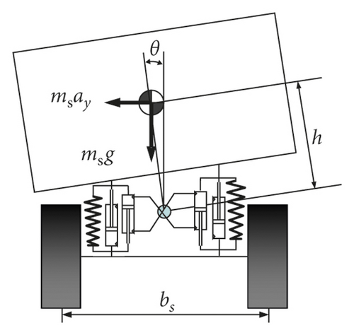 Details are in the caption following the image Details are in the caption following the image