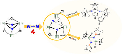 Tetranuclear Titanium Nitride Cluster: Dinitrogen Cleavage Under Mild Conditions and Its Reactivity